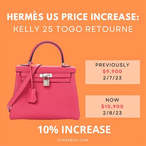 how many hermes bag can you buy in a year|hermes birkin kelly 2023 price.